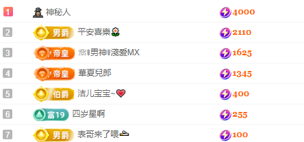 小蛋挞求一束光的图片