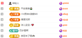 小蛋挞求一束光💗主播照片