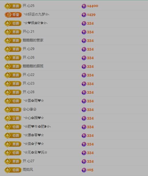 好运七格格主播图片