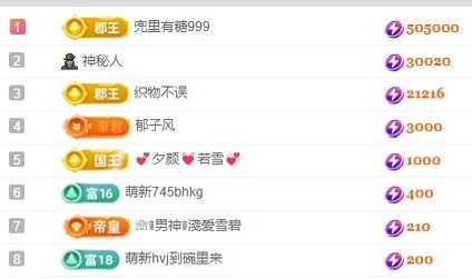 小董事爱唱歌的图片