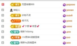 小董事陪家人旅游休主播照片