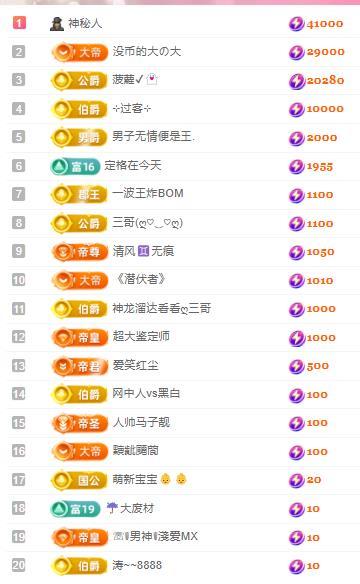 代理心雨七月天天吃撑主播图片
