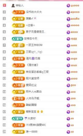 代理心雨九月白白白主播照片