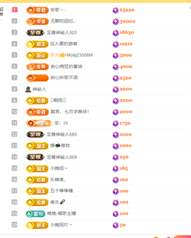 涛子爱唱歌的图片