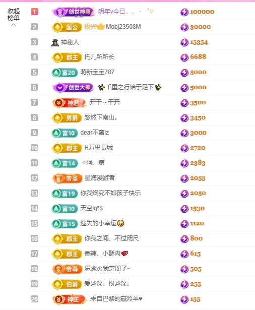 依芝の今天晚点上的图片