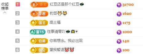 小甜贪财好色💕的图片