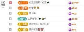小甜贪财好色💕的图片