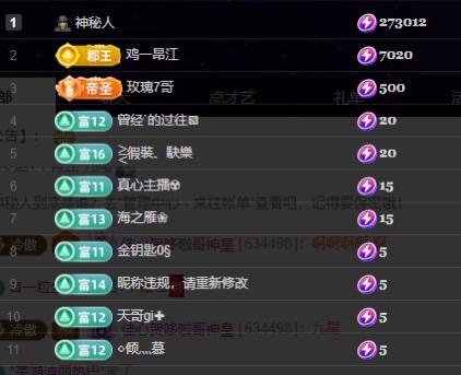 佳心賀哆啦哥神皇的主播照片