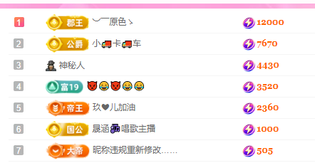 亿宝💞贺我爷升帝圣的图片
