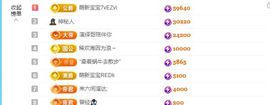 果粒橙~电费主播！主播照片