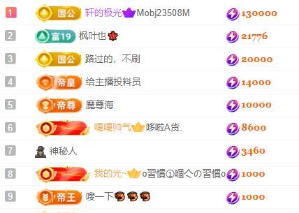 一字马~依棠的图片