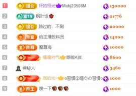 一字马~依棠主播照片