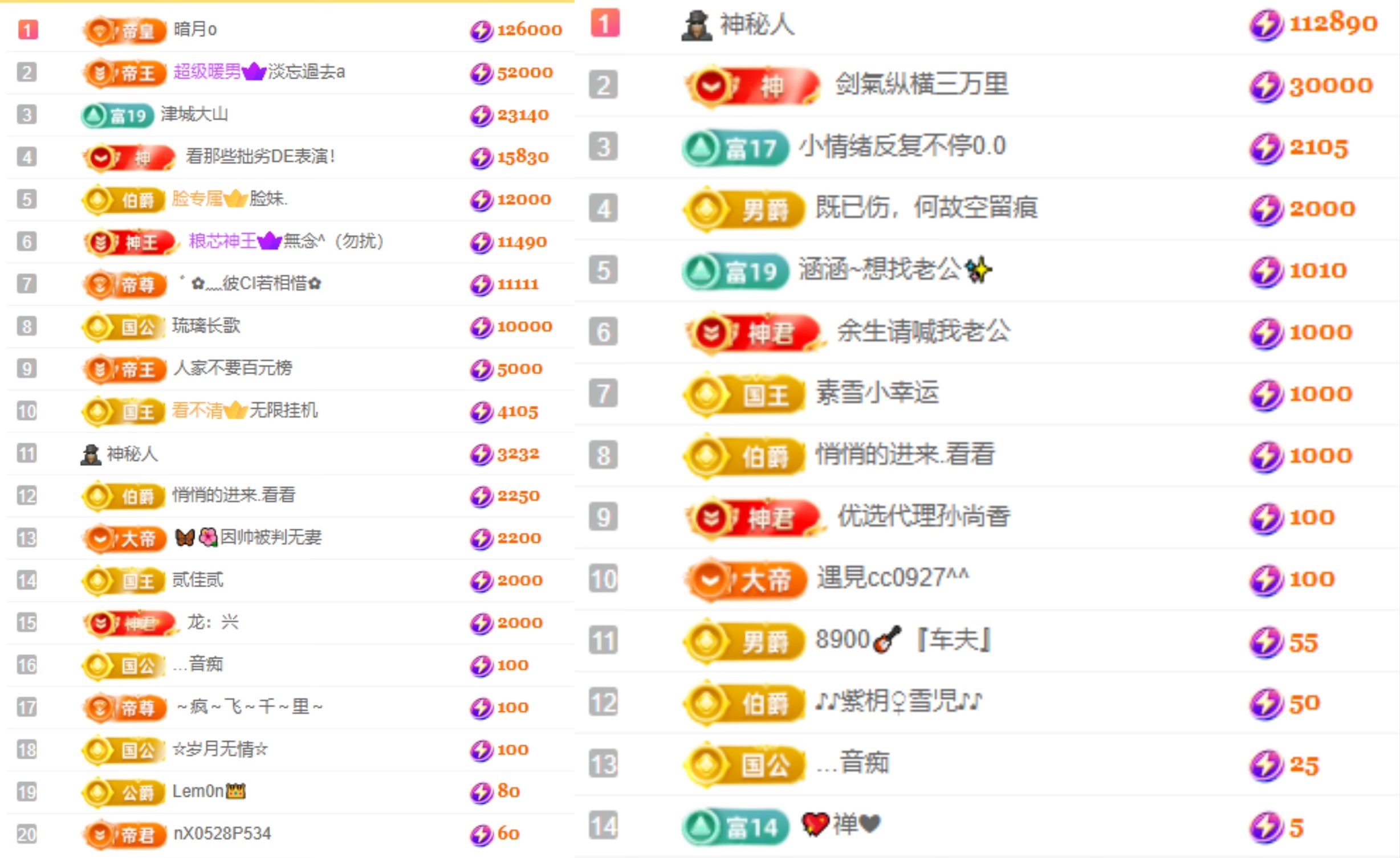 大坤✨贺杨总圣王主宰的主播照片