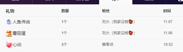 鱼籽酱♊早7点播的图片