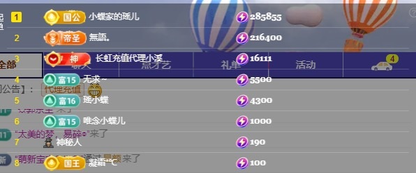 小蝶👑～的图片