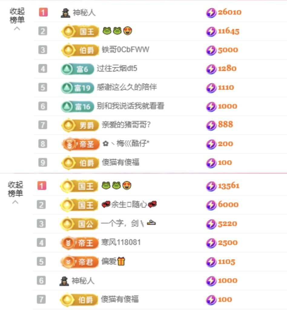 菲儿♥好运来🌈的图片