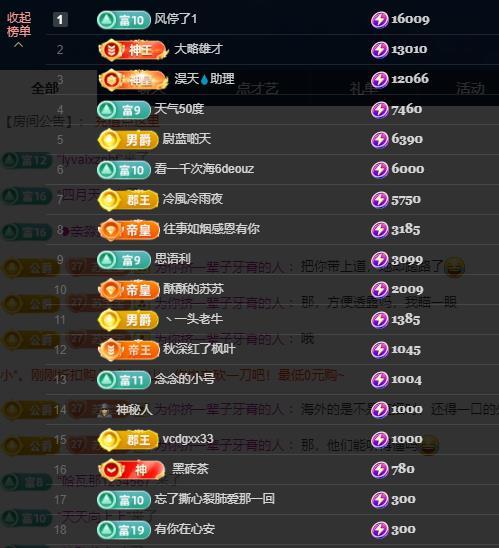 苏苏，越来越好的图片