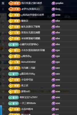 何芯დ播会主播照片