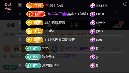 原配贺杨总圣王主宰的图片