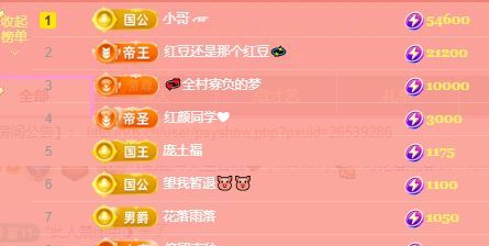 小甜贪财好色💕的图片