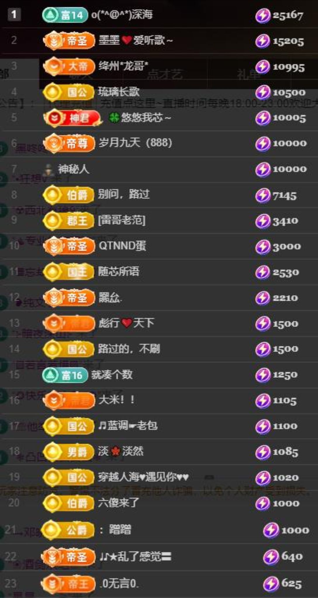 芯瑶❤️爱唱歌～的图片