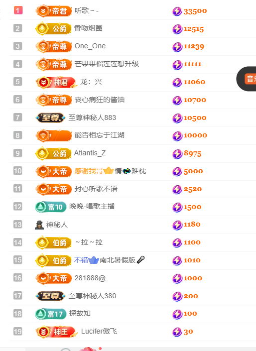 涛子爱唱歌的图片