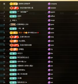 芙玥💖主播照片