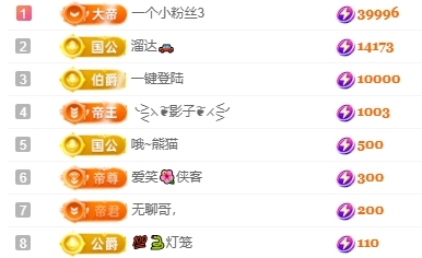 冰凌吖~的图片
