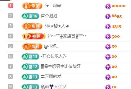 ━╋№小灰灰❤坏丫头的图片