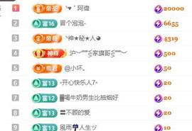 ━╋№小灰灰❤坏丫头主播照片