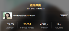 果粒橙~休主播照片