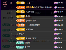 兔子❥慵懒版主播照片