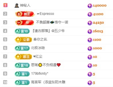 悦悦🧚‍♀️的图片