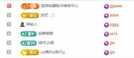 金麒麟好运连连🎤主播照片