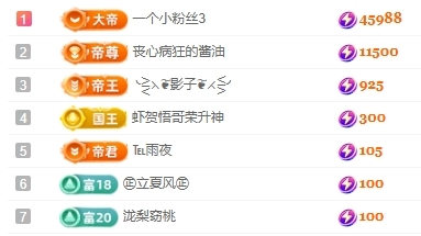 冰凌呦~的图片