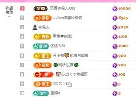 金牌代理❤玲儿❤主播照片