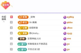 洁儿宝宝💗~主播照片
