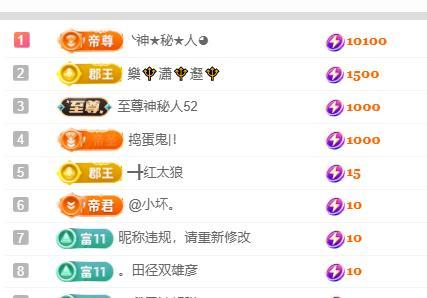 ━╋№小灰灰❤坏丫头的图片