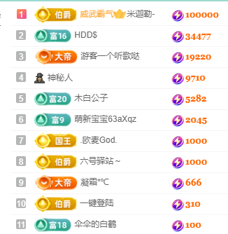 北北💋一个唱歌哒的图片