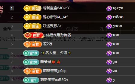 婷儿八月加油的主播照片