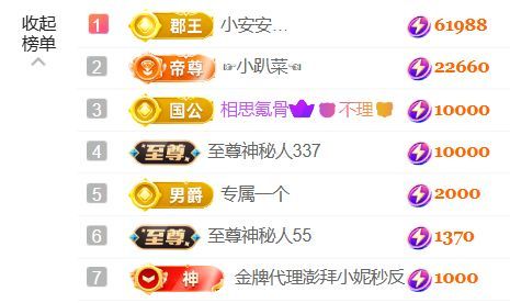 代理小左左✔全天营业的主播照片