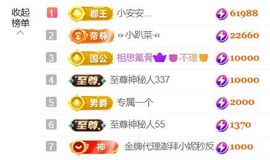 代理小左左✔全天营业主播照片