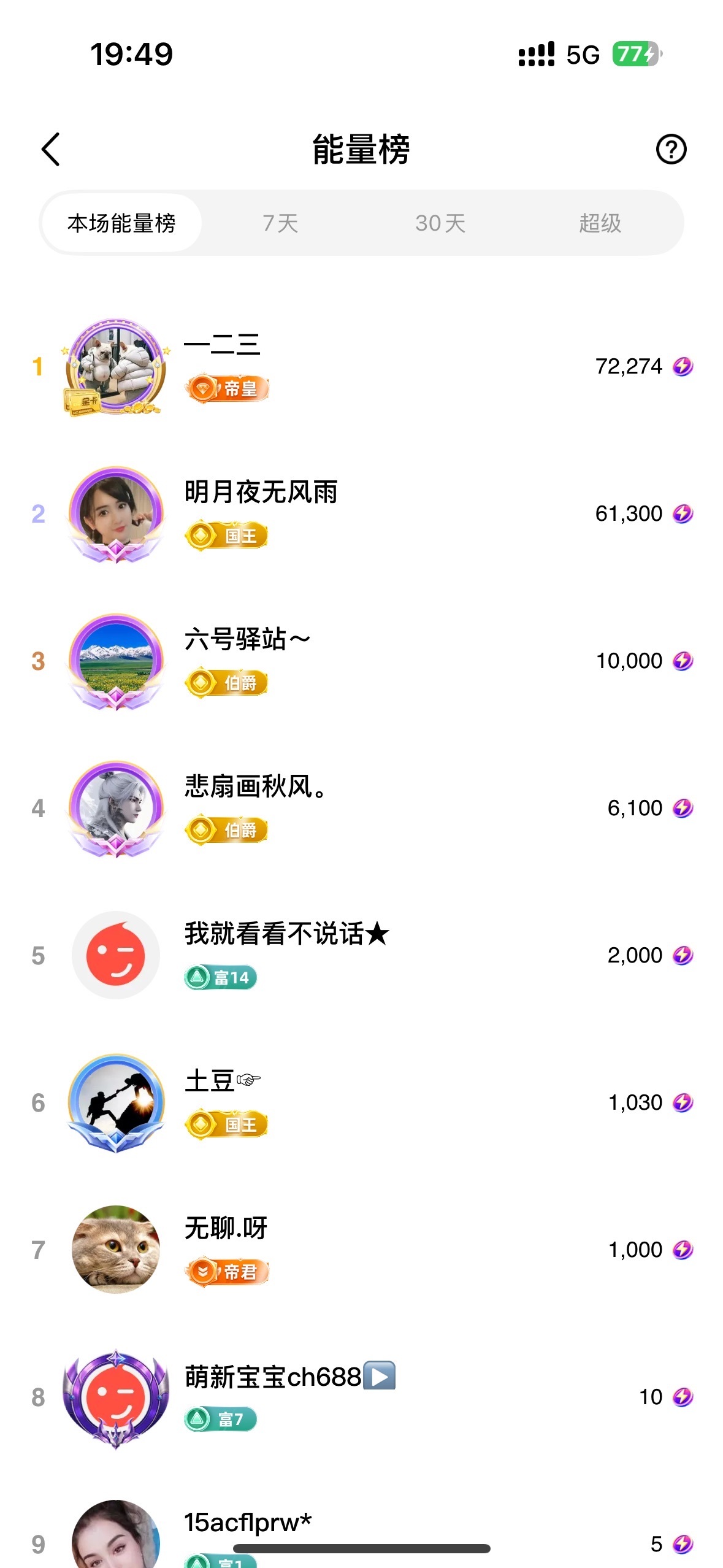 灵儿、唱歌滴的图片