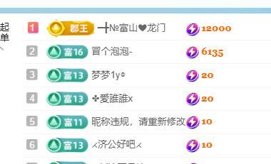 ━╋№小灰灰❤坏丫头的图片