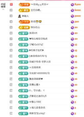 幸运✨萍儿主播照片