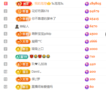 亿宝💞贺我爷升帝圣的图片