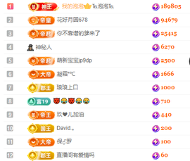 亿宝💞求赐个家长吧主播照片