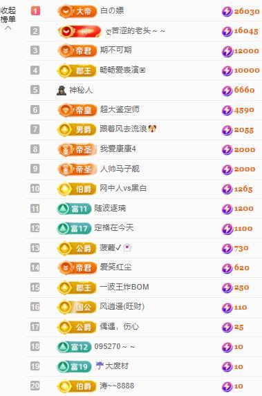 代理心雨七月天天吃撑的图片