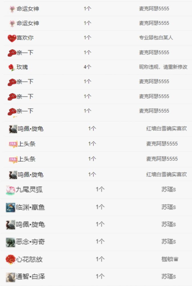 冉冉🍀好运来！的图片