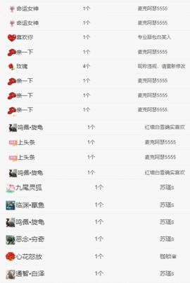 冉冉🍀好运来！的图片